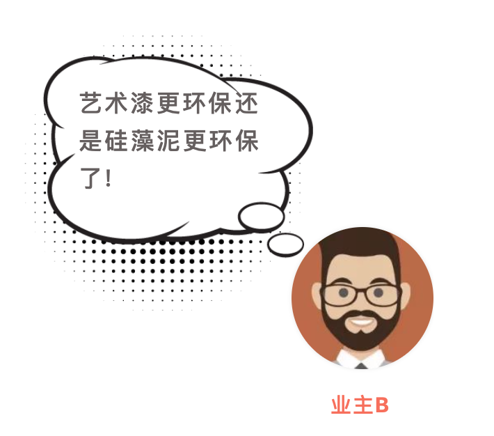 業(yè)主B.png